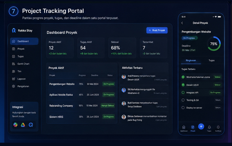 Project Tracking Portal